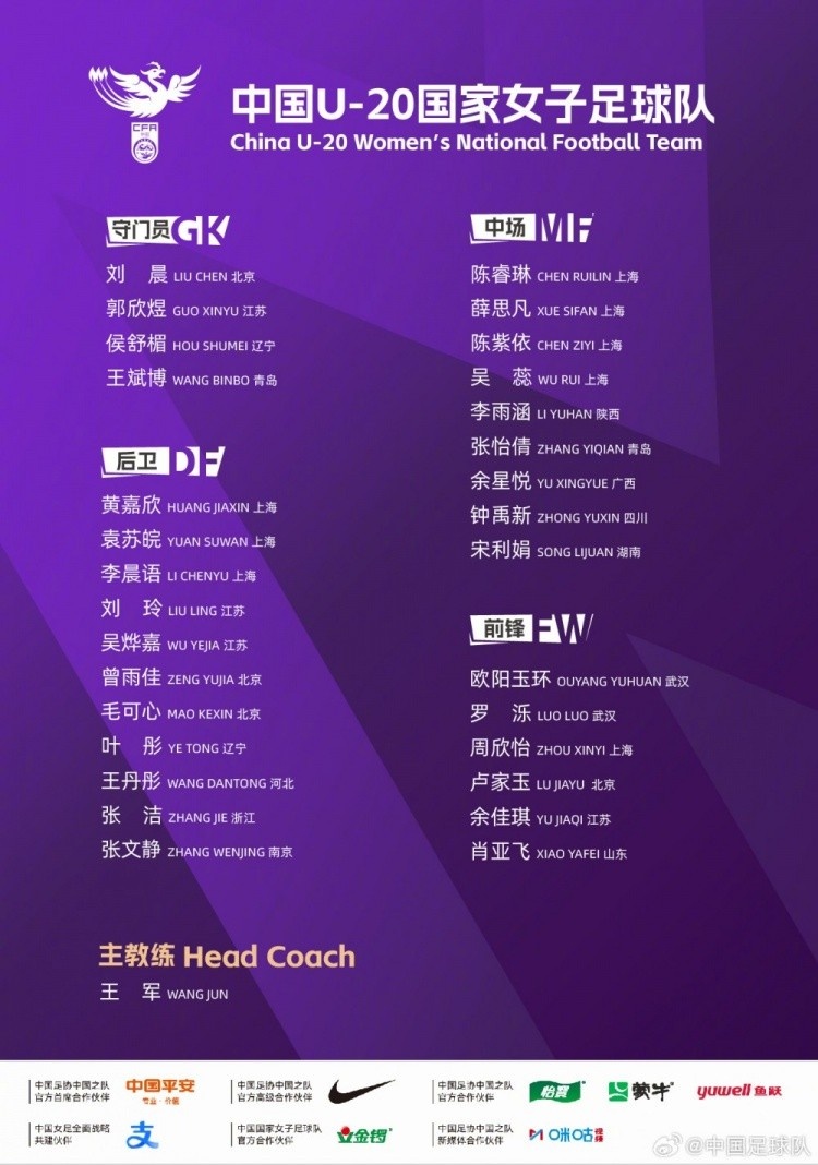 U20女足今日15时热身大连足校 后续连战女超前二