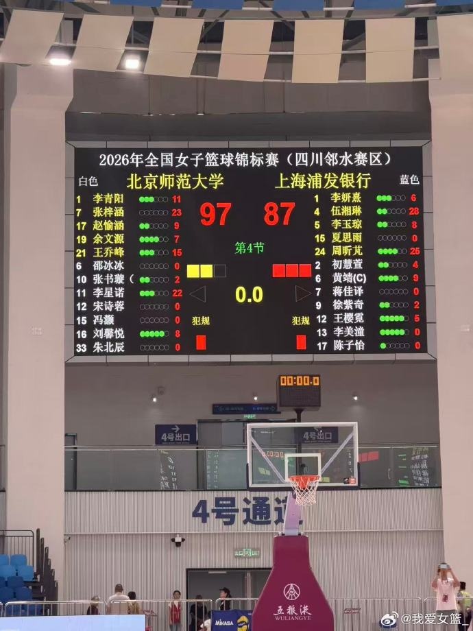 全国女篮锦标赛第十日综述:五到八名排名出炉 全国女篮锦标赛第十日综述:五到八名排名出炉