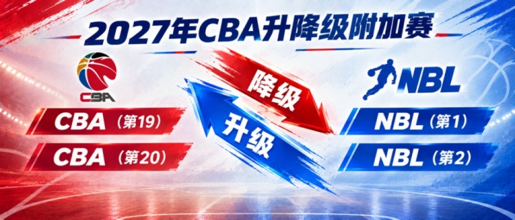 体坛周报独家：CBA升降级附加赛规则出炉 两级联赛共4队参加