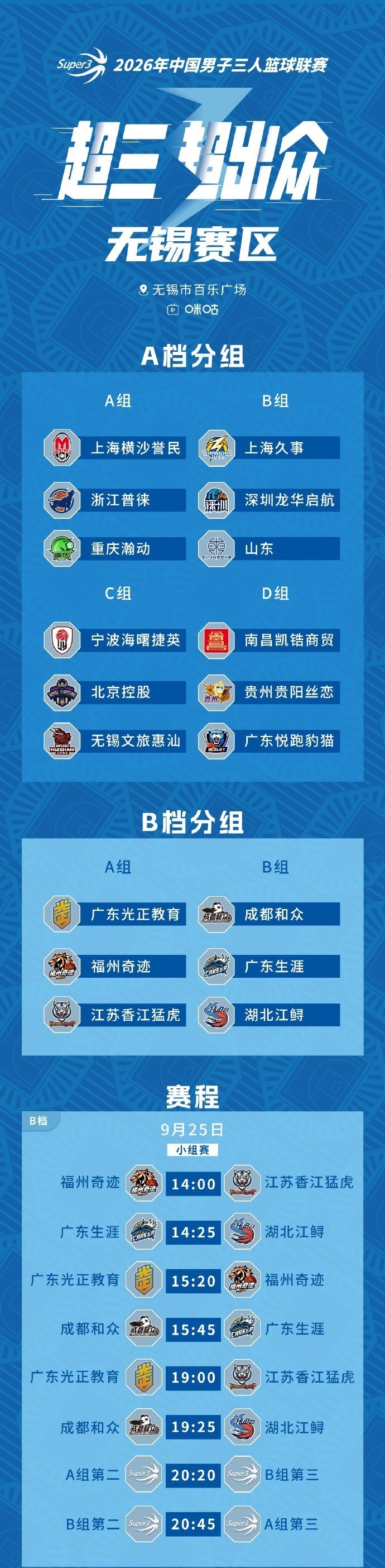 🏀月圆开战!2026年超三联赛无锡大区赛中秋启幕