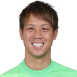 川浪吾郎